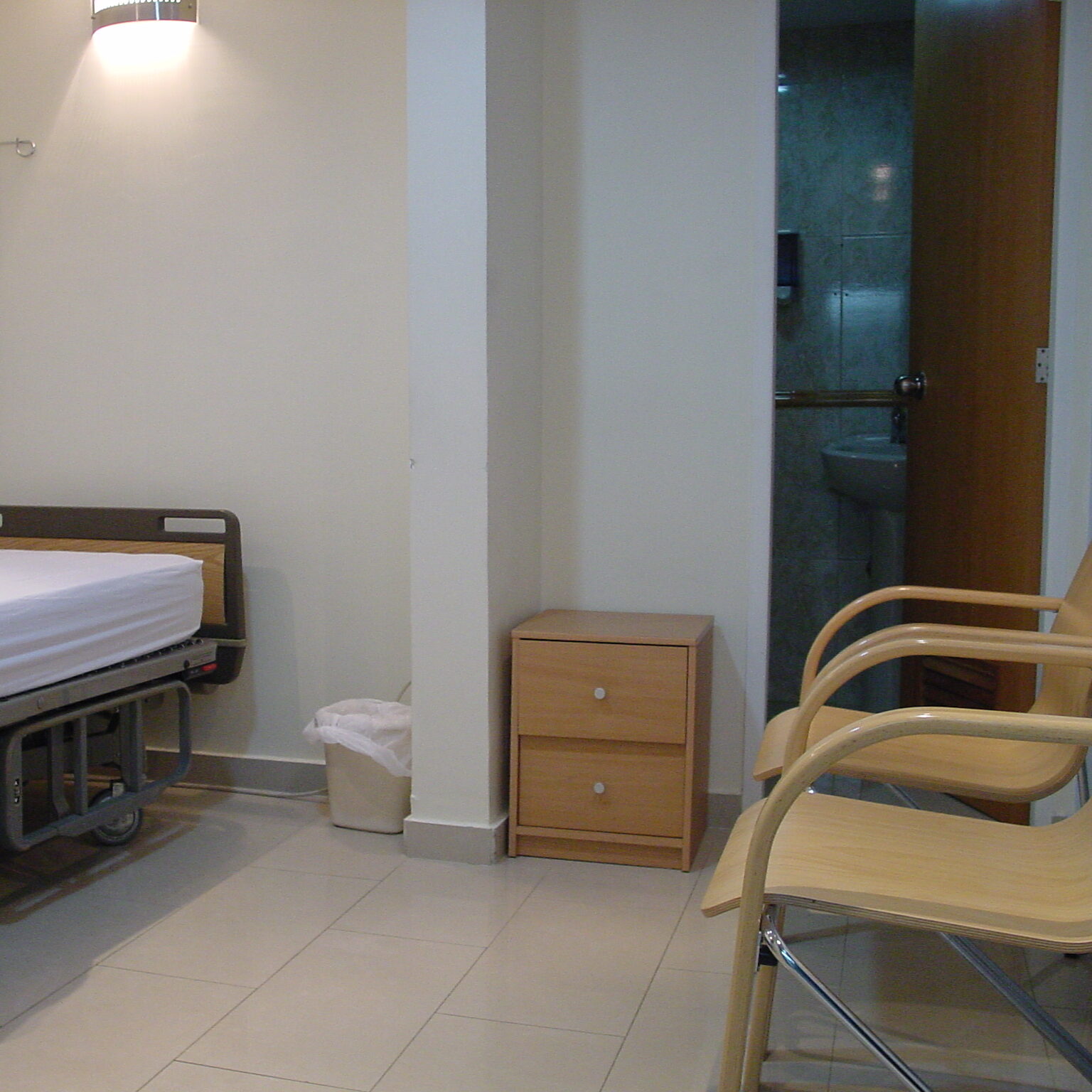 HABITACIONES